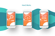 Book App Landing Page PSD Template, an App Template by NeptuneDesign (Thumbnail 4 of 5)