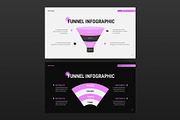 Funnel Diagram PowerPoint, a Presentation Template by Premast (Thumbnail 4 of 5)