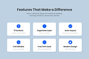 PayFlex - Sleek Financial App UI, an App Template by productype1 (Thumbnail 2 of 5)