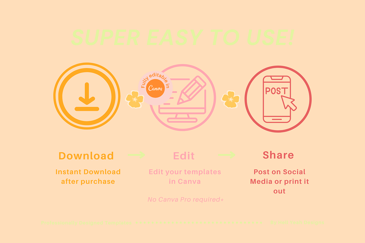 Summer Business Cards Templates, a Card Template by Hell Yeah Designs (Photo 3 of 6)