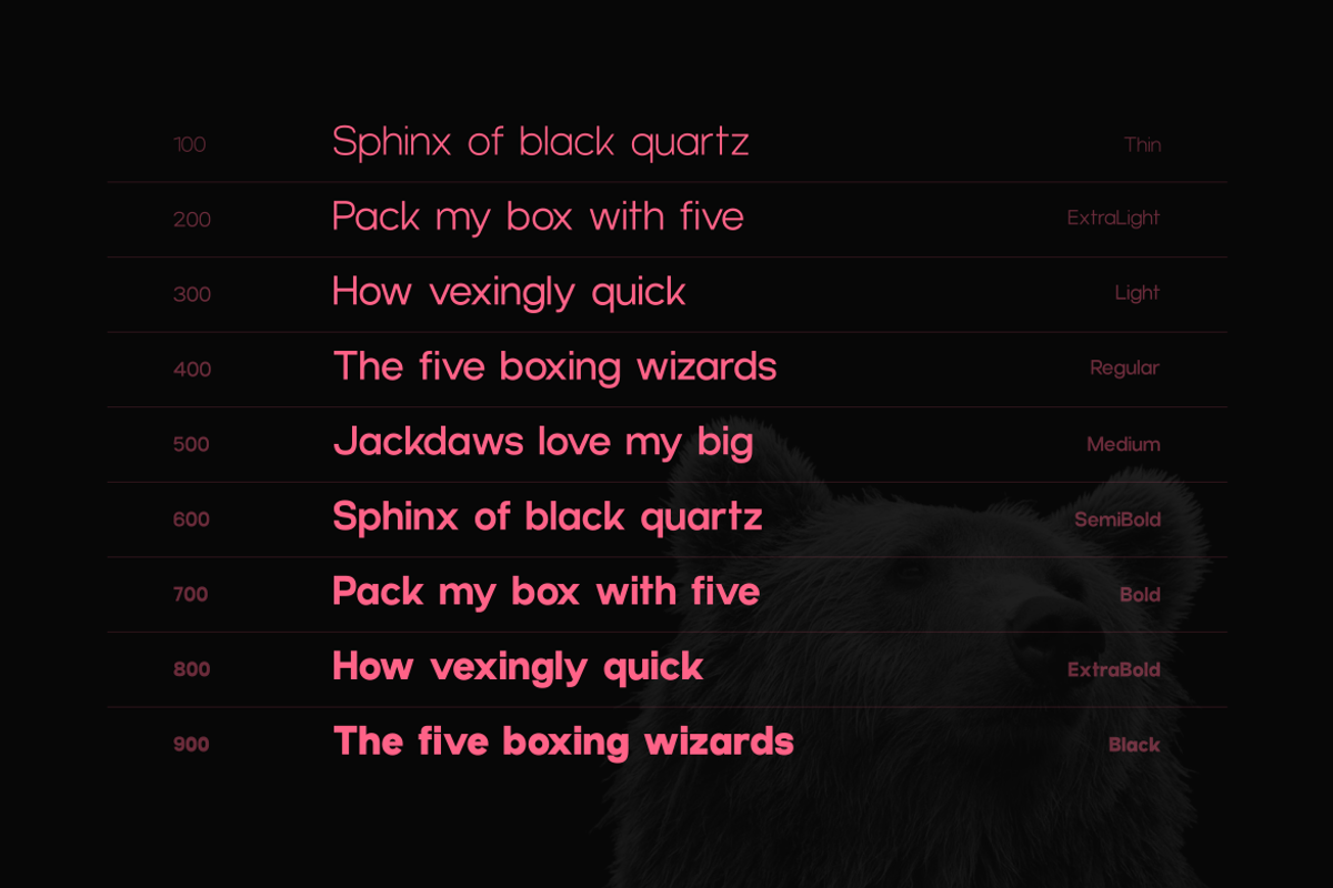 Gypsy Nue, a Sans Serif Font by Webhance Studio (Photo 5 of 10)