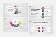 Vision and Mission Keynote, a Presentation Template by Antstheme (Thumbnail 2 of 2)