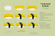 Procreate Sushi Drawing Brushes, a Brush Add-On by Artbykimmyw (Thumbnail 3 of 13)