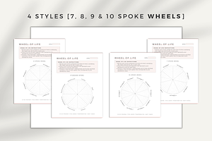 Wheel Of Life Canva Template