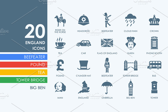 20 England Icons