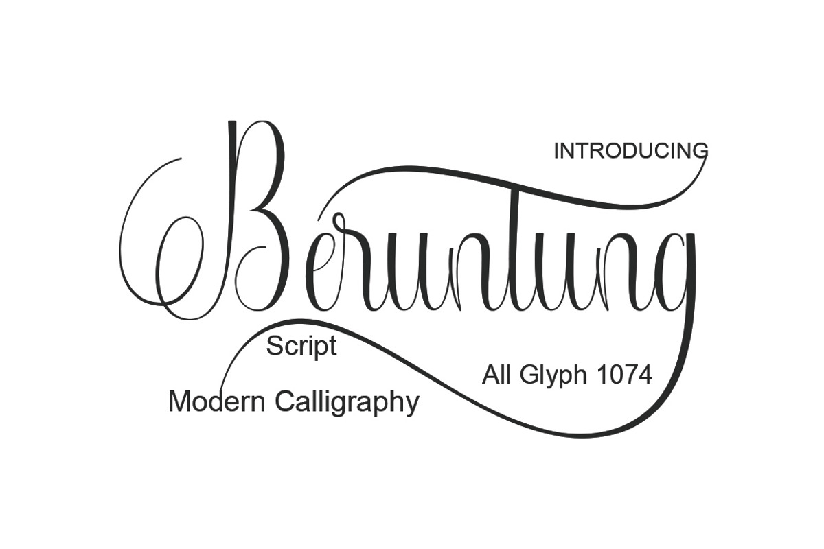 Beruntung