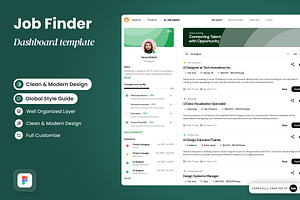 Gawe.id - Jobseeker Dashboard, a Websites & App Template by SLAB! Design