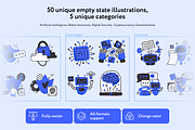 Reksy Future Technology, a Technology Illustration by Welovegraphics (Thumbnail 2 of 7)