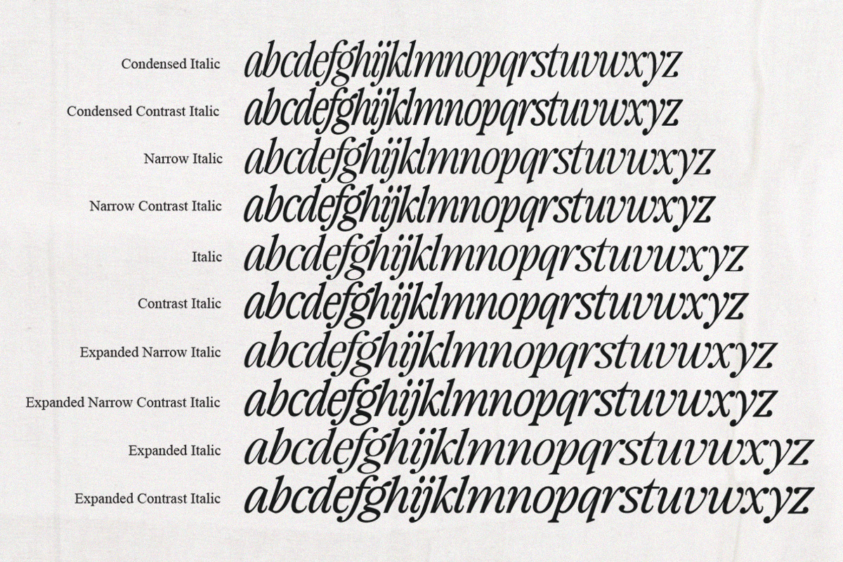 The zondaya Gevola | 30 Font, a Serif Font by Positive TypeFoundry (Photo 8 of 18)