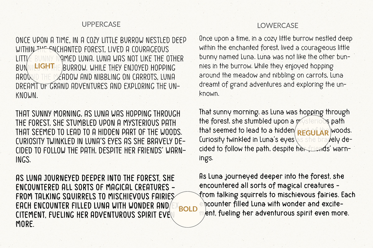 Zippy The Robot - Handwritten Font, a Handwritten Font by Kaya Fonts (Photo 15 of 20)