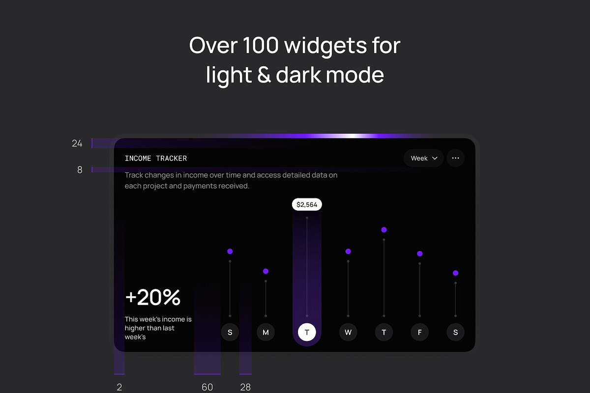 Dashboard & Banking Charts Bundle, an UI Kit Template by VladTyzun (Photo 6 of 9)