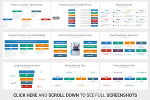 Marketing Plan PowerPoint Design