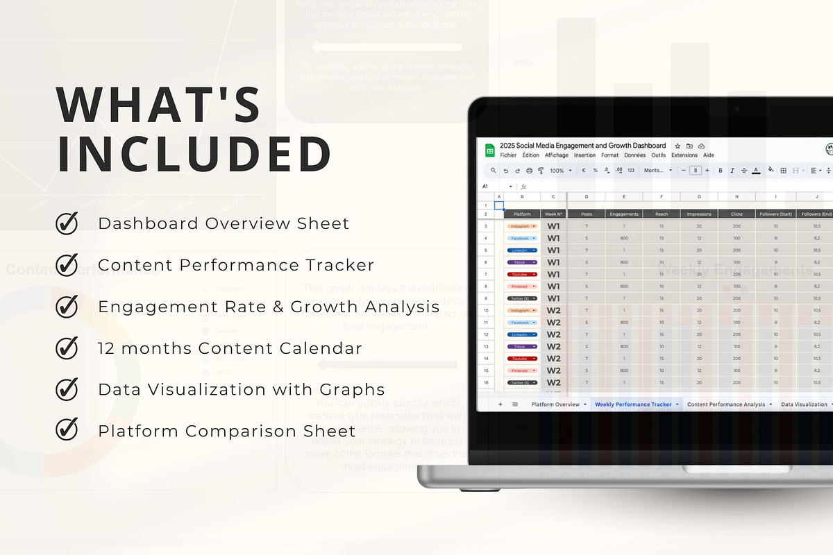 2025 Social Media Content Dashboard, a Social Media Template by Marketello Studio (Photo 3 of 6)