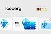 Iceberg Infographics Template, a Presentation Template by slidequest (Thumbnail 1 of 8)