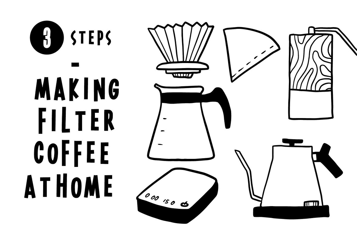 Coffee Geek Hand Drawn vector pack, a Food Illustration by Lettering Shop by EJ (Photo 6 of 12)
