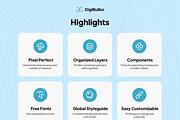Abond-Medical App UI Kit, an UI Kit Template by Digibulbo (Thumbnail 2 of 8)