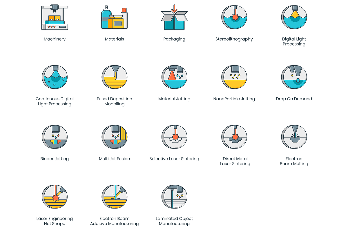 3D Printing & Modeling Icons, an Icon by Flat Icons (Photo 2 of 7)