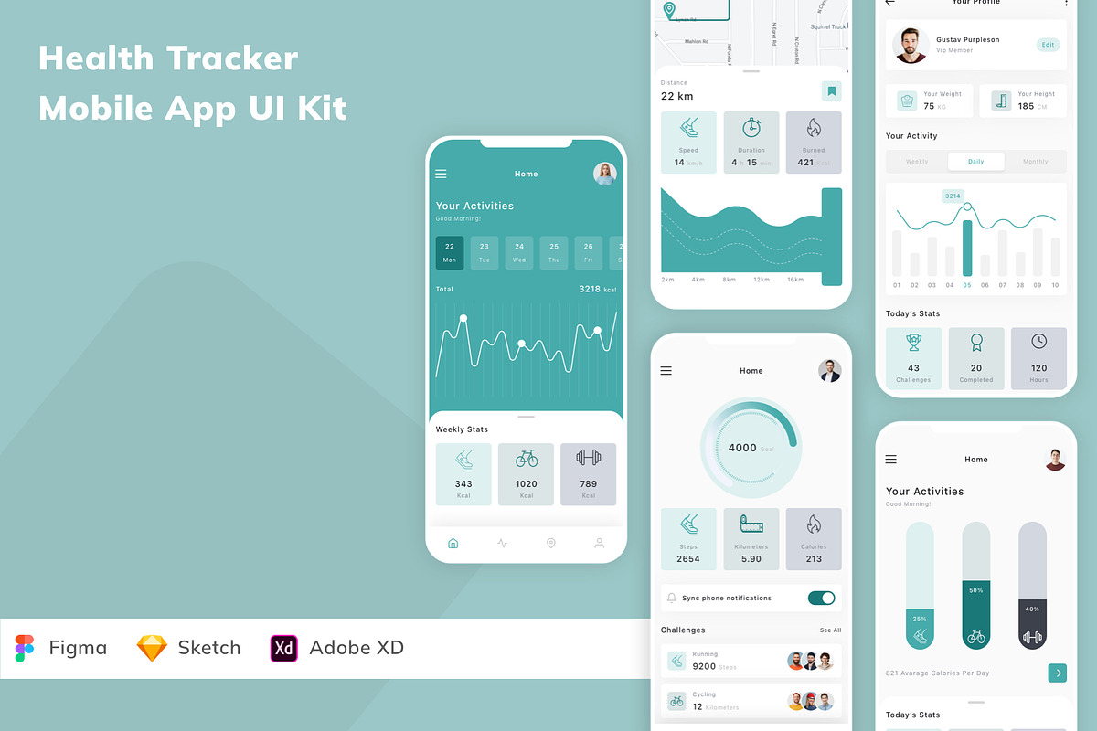Health Tracker Mobile App UI Kit, an UI Kit Template by Betush