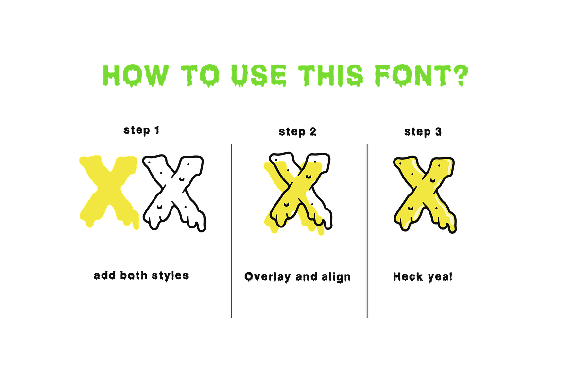 CorpseFire: Sans Serif Font Family, a Serif Font by Corealis (Photo 3 of 5)
