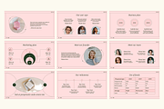 Pitch Deck Presentation, a Presentation Template by Hamocreate (Thumbnail 4 of 7)