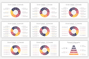 Company Profile PowerPoint Template, a Presentation Template by SlideOne (Thumbnail 18 of 26)