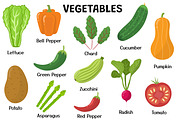 Fruits and Vegetables Clipart Bundle, an Object Graphic by Gulnara Sabirova (Thumbnail 5 of 35)
