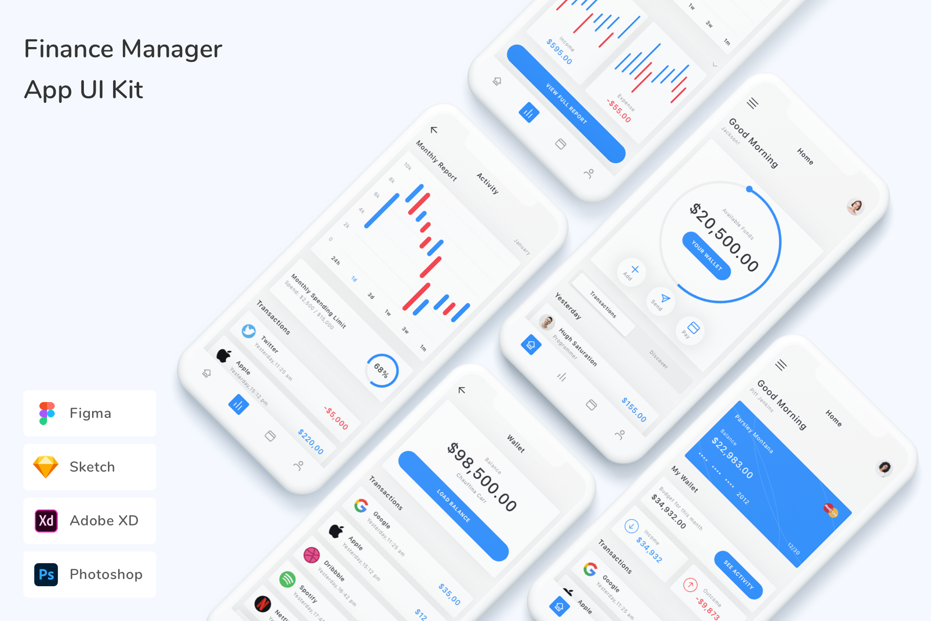 Finance Manager App UI Kit, an UI Kit Template by Betush
