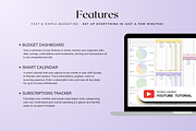 Standard Paycheck Budget - Pastel, a Templates & Theme by The Creative Plans co (Thumbnail 3 of 10)