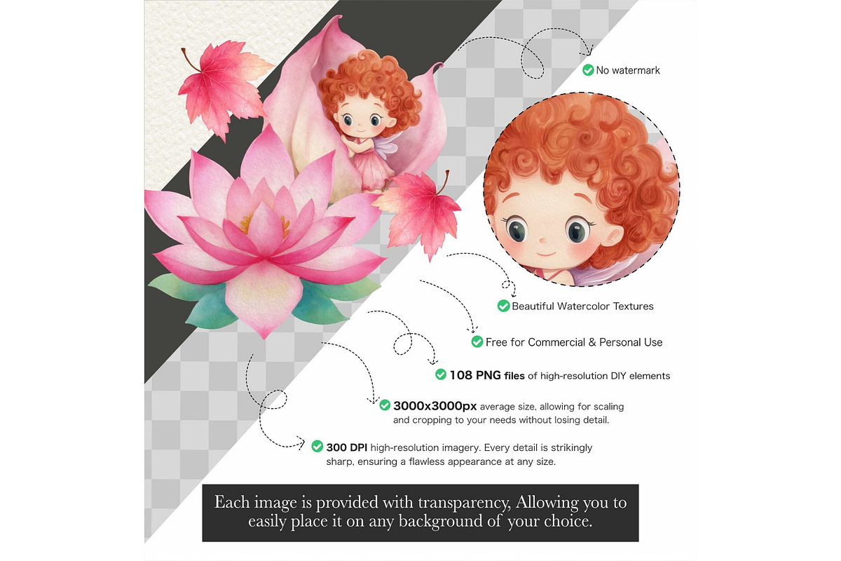 Watercolor Pink Fairy Clipart Bundle, an Illustration by CharmClipart (Photo 2 of 9)