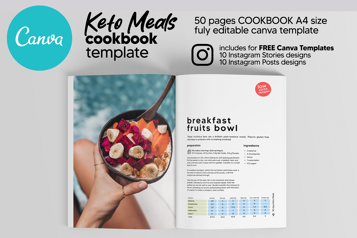 Canva Keto Recipes Cookbook Template, a Magazine Template by DeLaGranSiete (Photo 5 of 11)