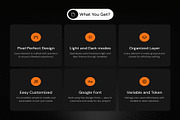 FitFlow Fitness Nutrition App UI Kit, an UI Kit Template by Creative Perspective (Thumbnail 5 of 5)
