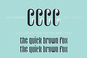 Pixel Teardrop - Display Font, a Sans Serif Font by Suolahti Type (Thumbnail 2 of 9)