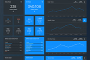 Bussolini.com / Dashboard iPad UI, a Product Mockup by Cosmic Motive (Thumbnail 4 of 5)