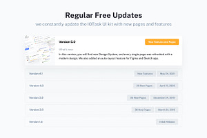 IOTASK - Project Management UI Kit