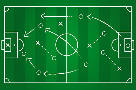 Soccer team formation
