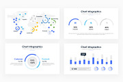 Charts Infographics PowerPoint, a Presentation Template by slidequest (Thumbnail 6 of 6)