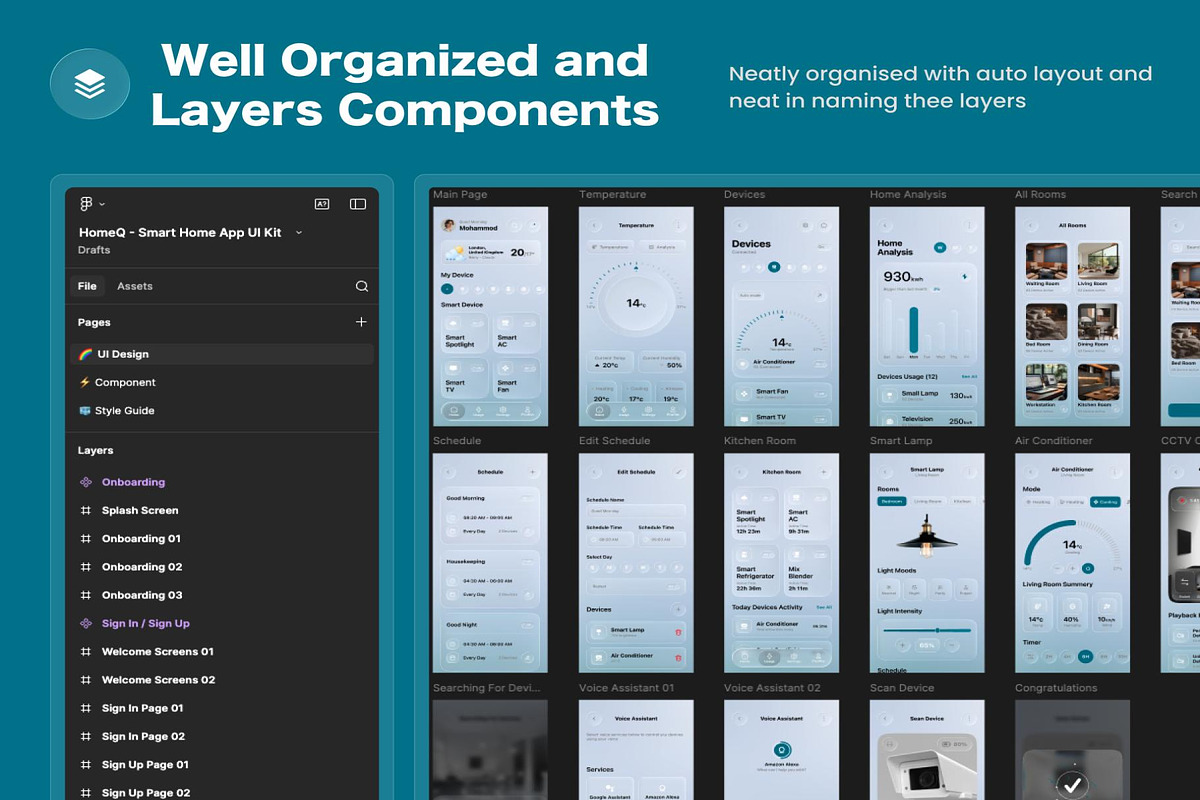 HomeQ - Smart Home App UI Kit, an UI Kit Template by Creative Perspective (Photo 5 of 8)
