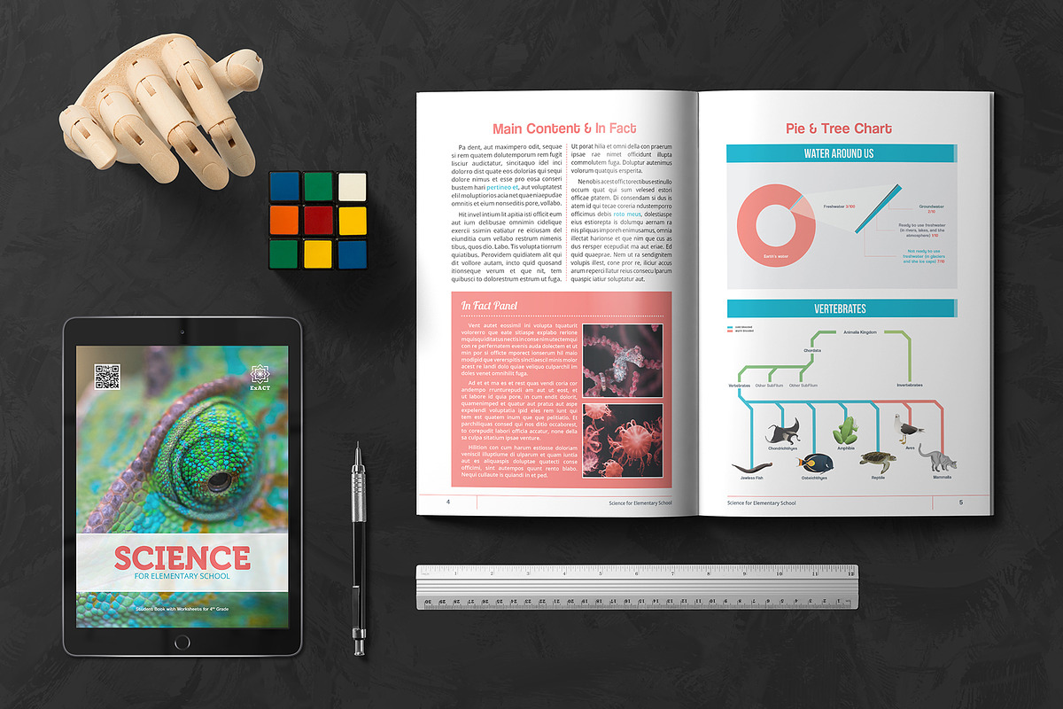 Science eTextbook, a Magazine Template by fisihsani (Photo 4 of 11)