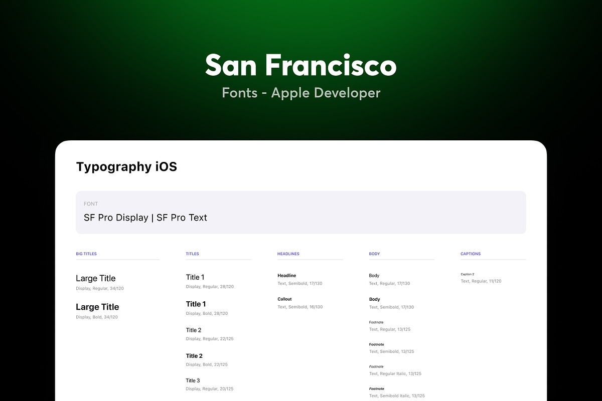 Poker Game App UI Kit, an UI Kit Template by yoframe (Photo 3 of 6)