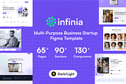 Infinia - Consulting Figma Template, an UI Kit Template by AliThemes (Thumbnail 1 of 2)