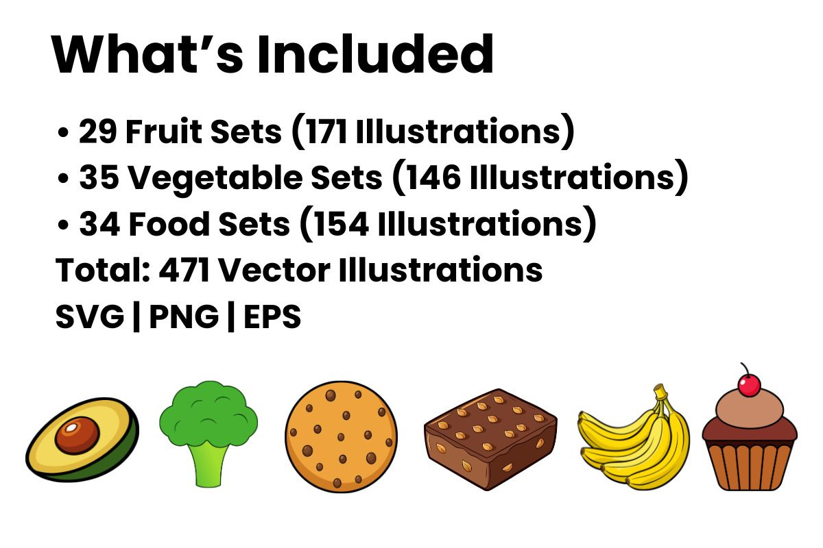 471 Food & Fruit Clipart Bundle, a Food Illustration by Awieee1 (Photo 2 of 5)