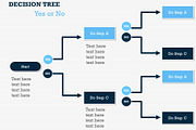 Flow Charts 1 PowerPoint Template, a Presentation Template by Yes Presentations (Thumbnail 70 of 73)