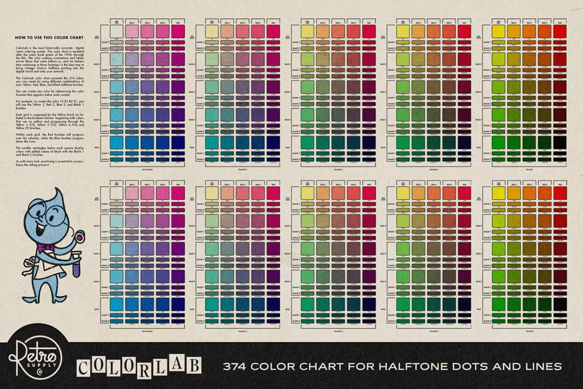 ColorLab Illustrator Vintage Comic, a Brush Add-On by RetroSupply Co. (Photo 9 of 12)