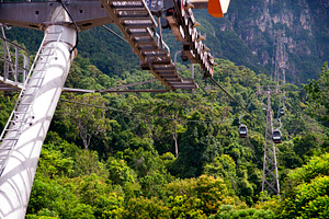 Cable Car, a Transportation Photo by THP Creative