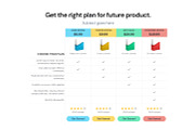 8 Pricing tables Figma, a Websites & App Template by Aabhaas (Thumbnail 5 of 8)