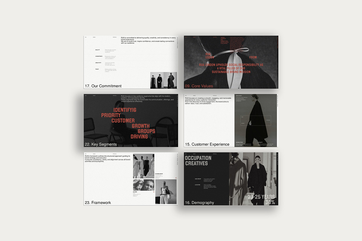 RUA | Brand Strategy, a Presentation Template by SparkPro (Photo 10 of 10)