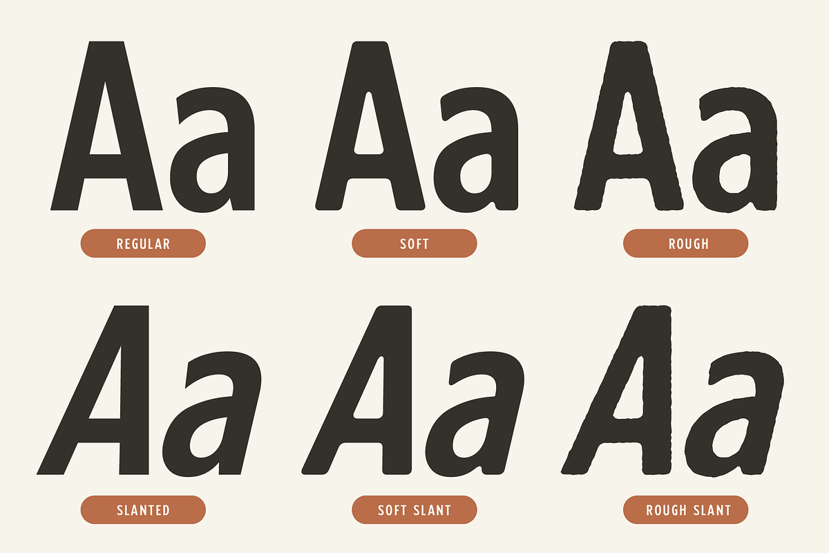 Iron Crates - A Sans Font Collection, a Sans Serif Font by Martype (Photo 4 of 12)