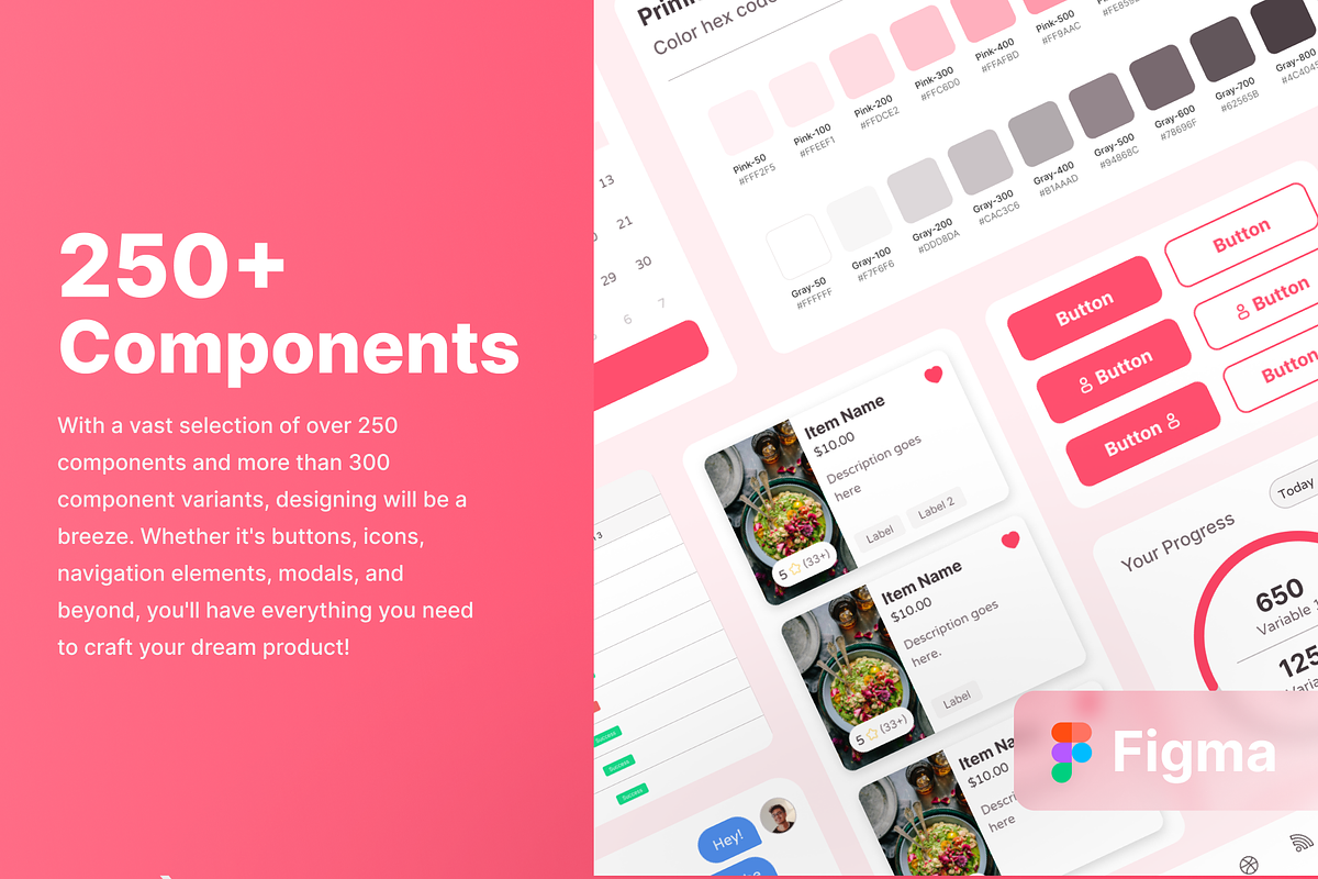 Design System with Figmas Variables, an UI Kit Template by MilasDesigns (Photo 3 of 7)