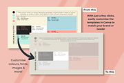 Brand Slide Deck Canva Templates, a Presentation Template by Monarch 21 Design (Thumbnail 4 of 6)