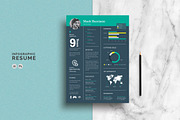 Infographic Resume/CV, a Resume Template by ResumeDevisers (Thumbnail 1 of 4)